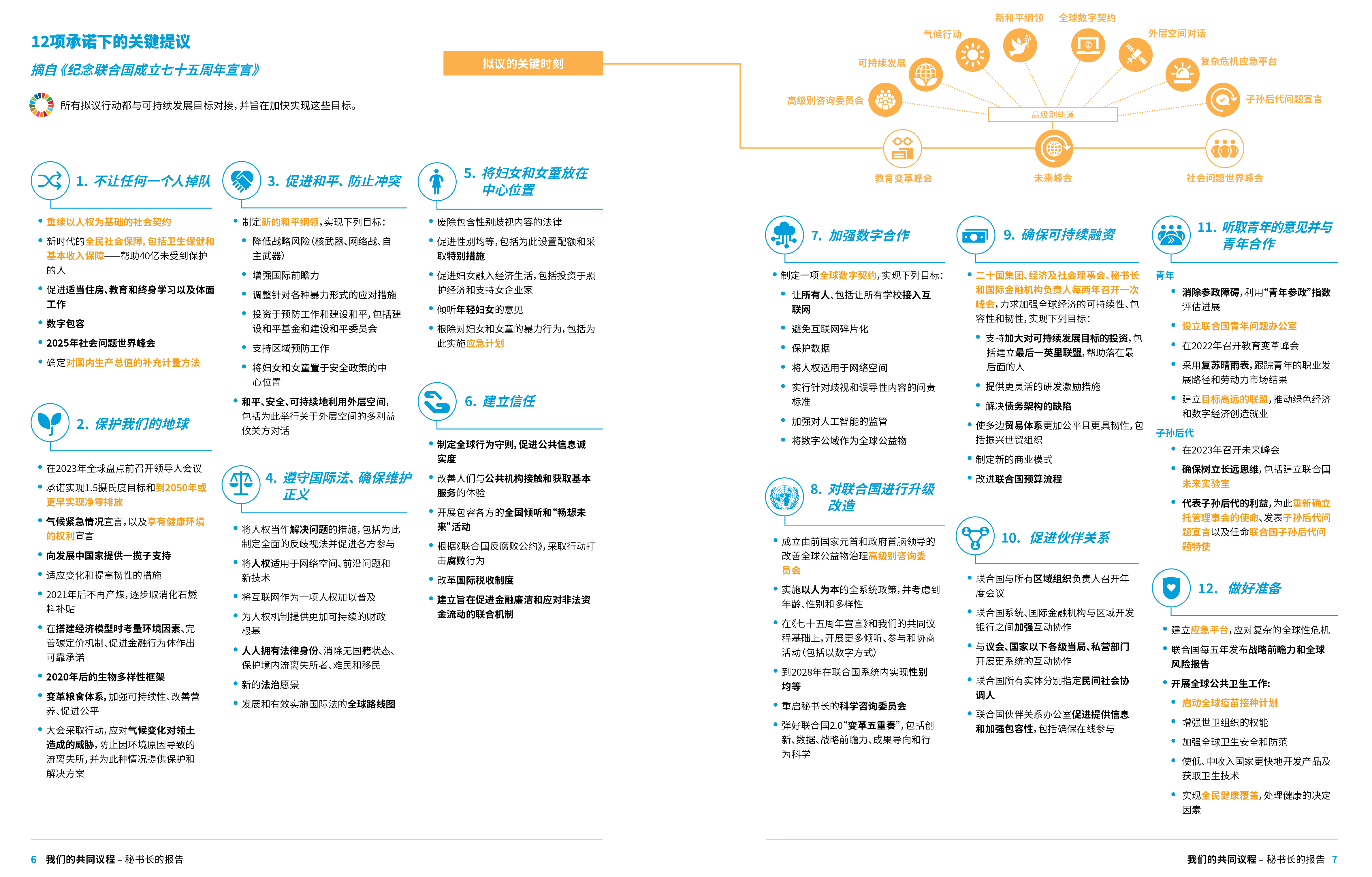共同议程的关键提议